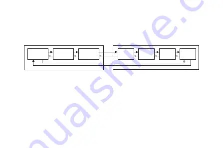 Casio 3069 Manual Download Page 88