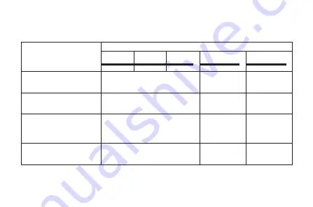 Casio 3069 Manual Download Page 117