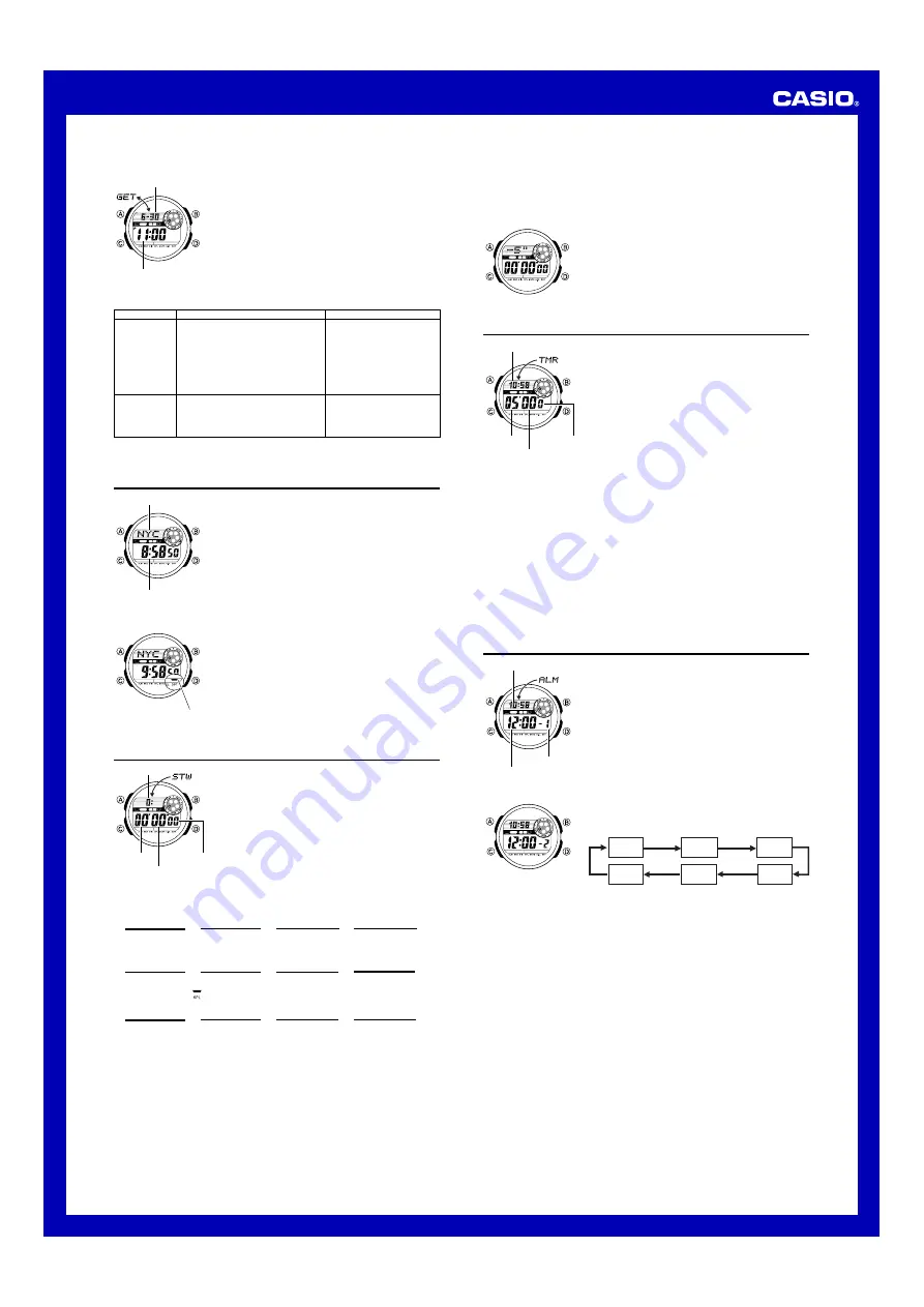 Casio 3089 Operation Manual Download Page 3