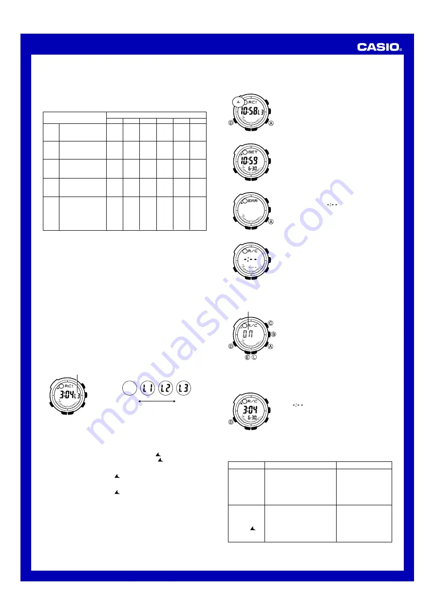 Casio 3134 Operation Manual Download Page 3