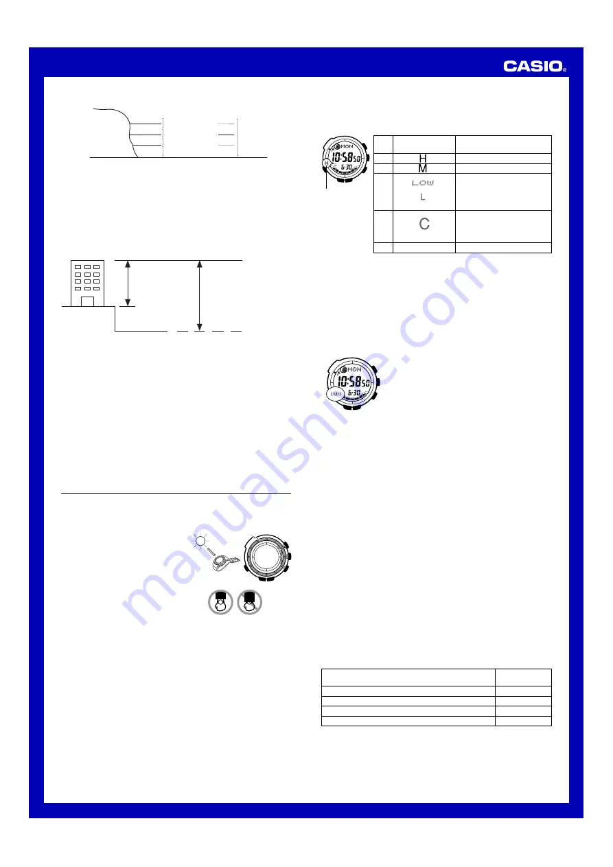 Casio 3134 Operation Manual Download Page 11