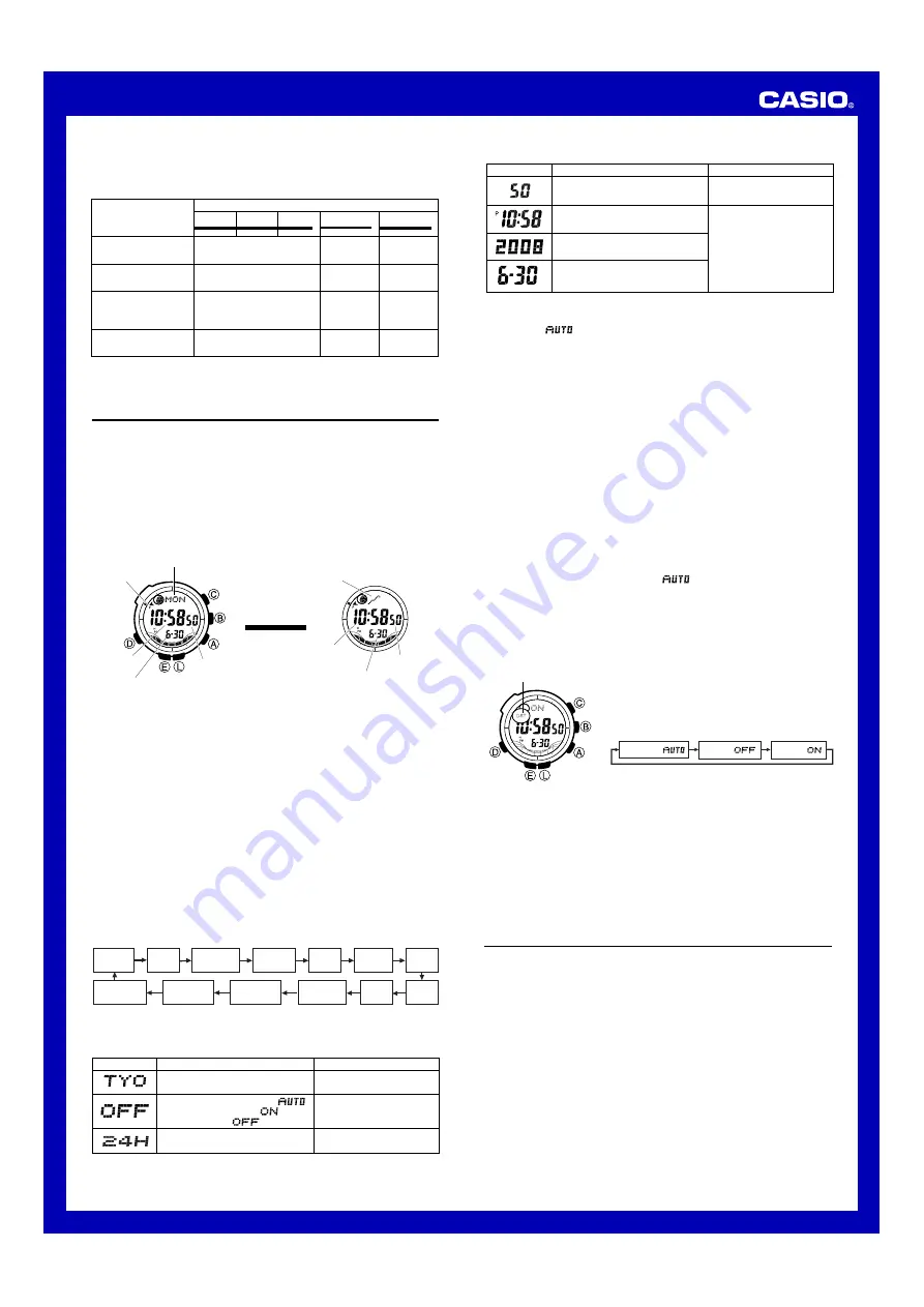 Casio 3134 Operation Manual Download Page 12