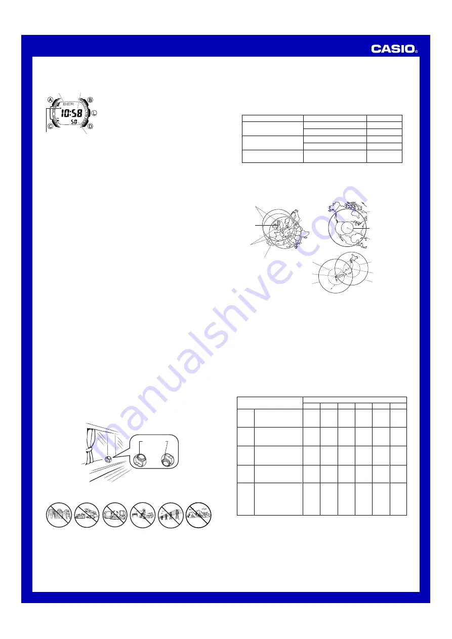 Casio 3143 Operation Manual Download Page 2