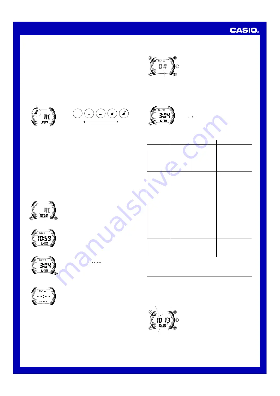 Casio 3143 Operation Manual Download Page 3