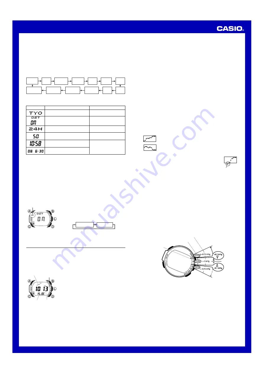 Casio 3144 Operation Manual Download Page 2