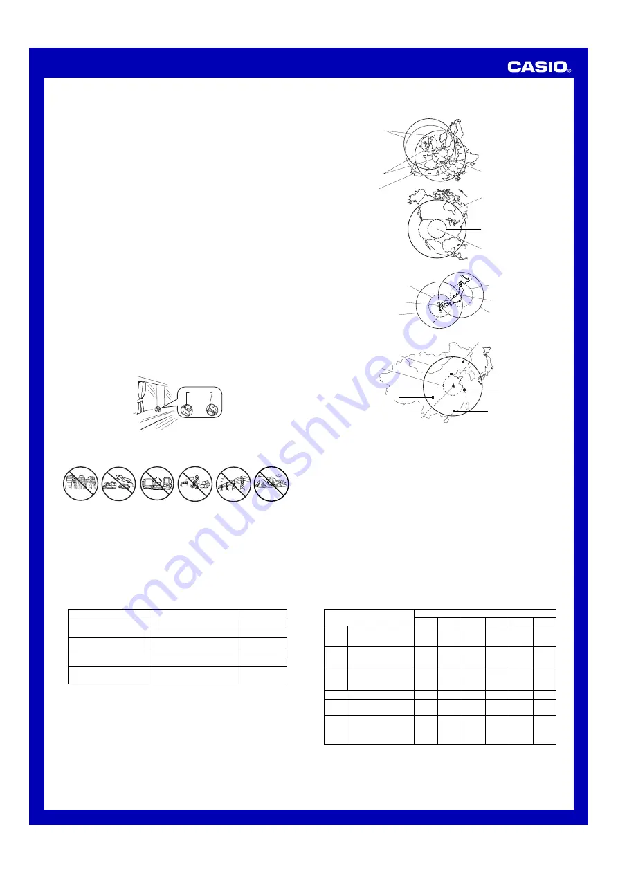 Casio 3147 Operation Manual Download Page 2