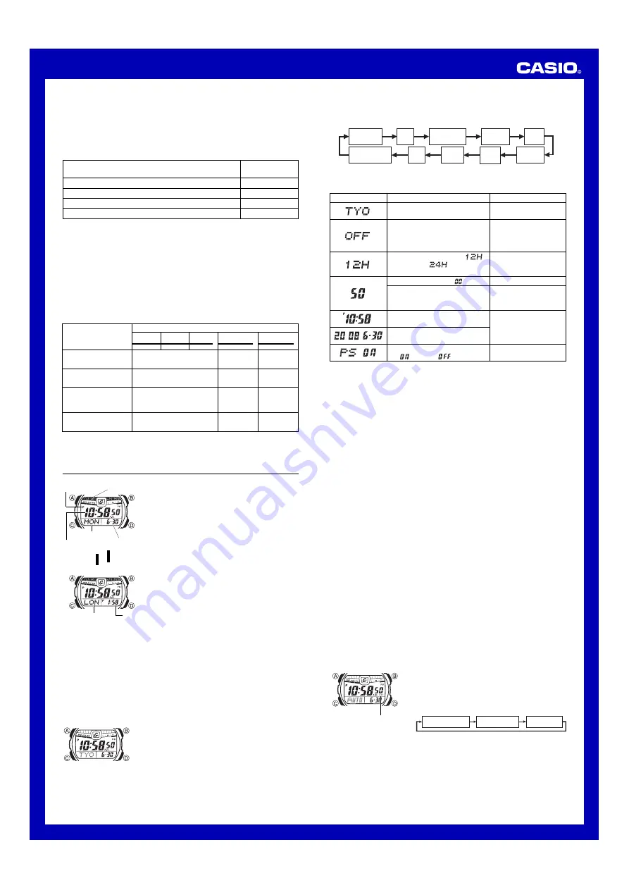 Casio 3150 Operation Manual Download Page 8