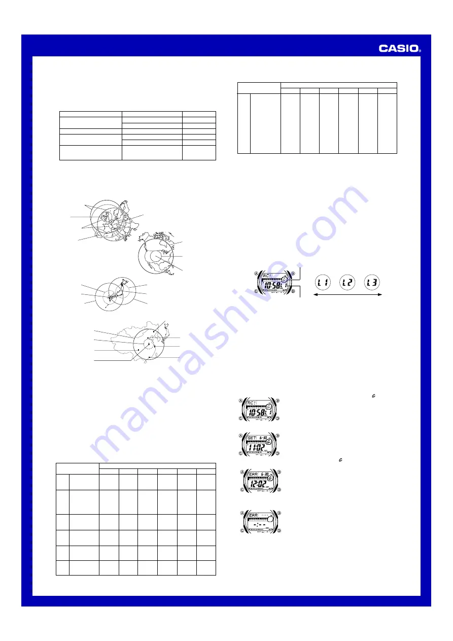 Casio 3155 Operation Manual Download Page 2