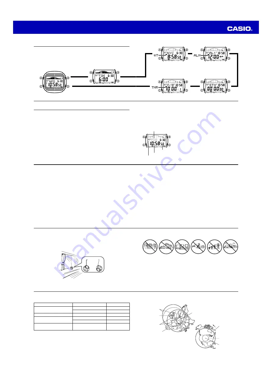 Casio 3215 Operation Manual Download Page 2