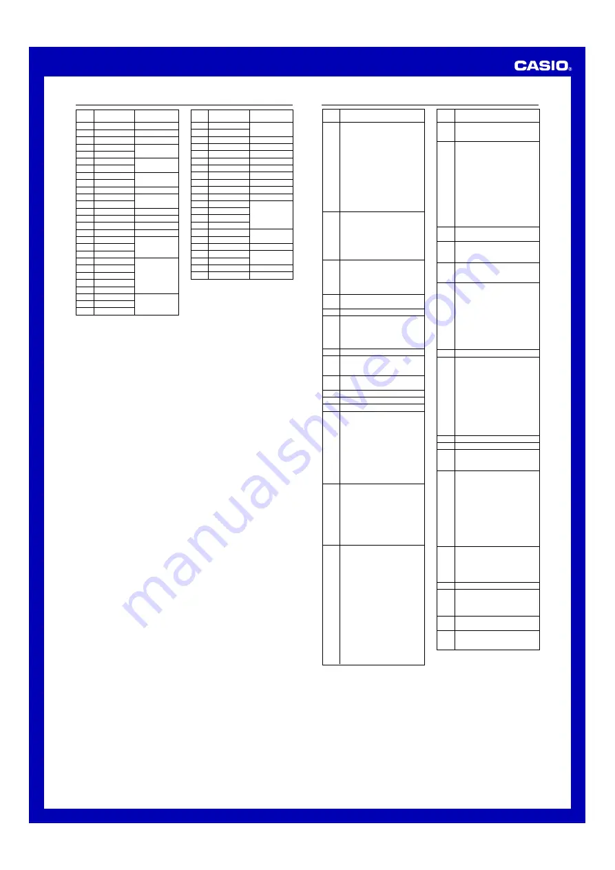 Casio 3216 Operation Manual Download Page 6