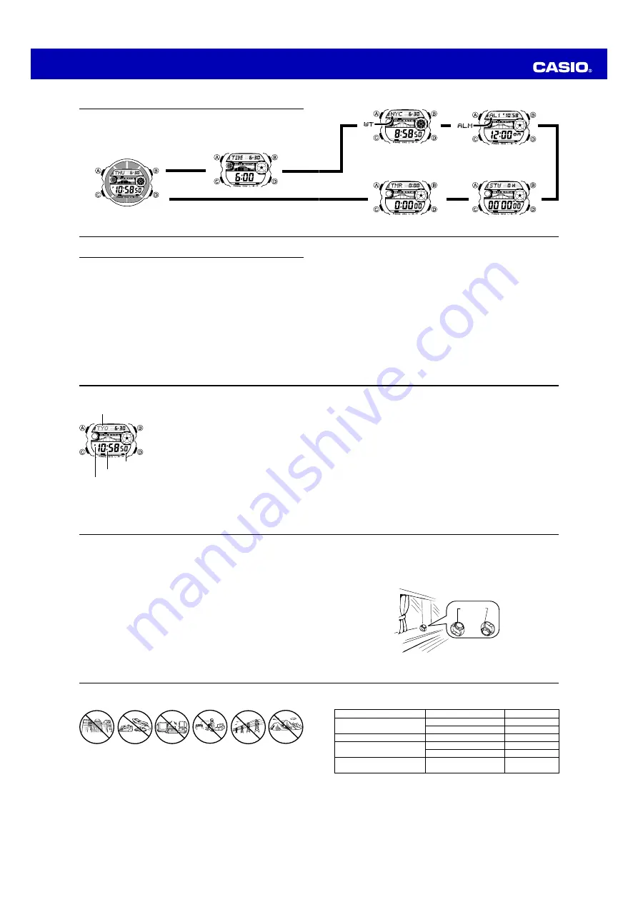 Casio 3217 Operation Manual Download Page 2