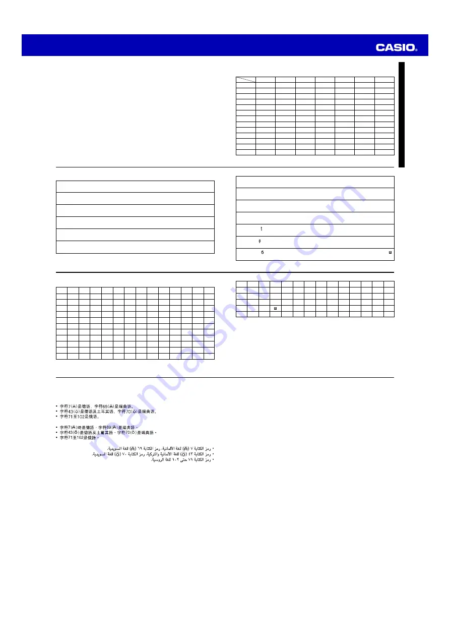 Casio 3228 Operation Manual Download Page 6