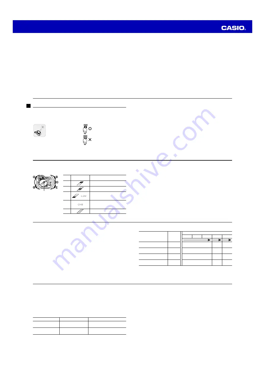 Casio 3260 Operation Manual Download Page 2