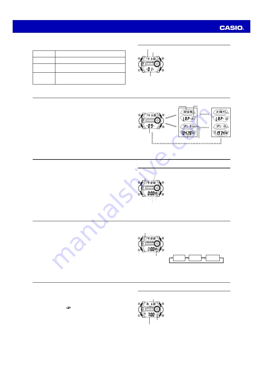 Casio 3267 Operation Manual Download Page 3