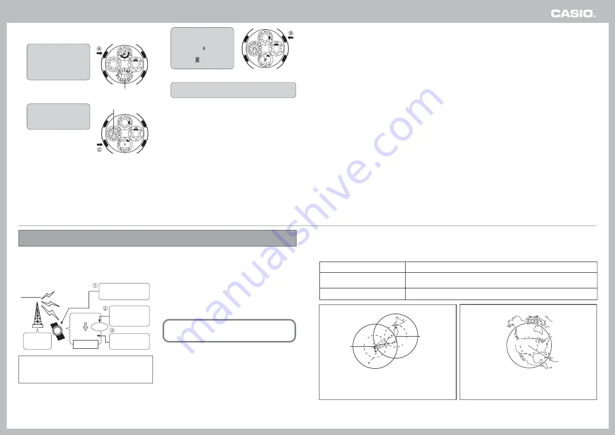 Casio 3334 Operation Manual Download Page 3