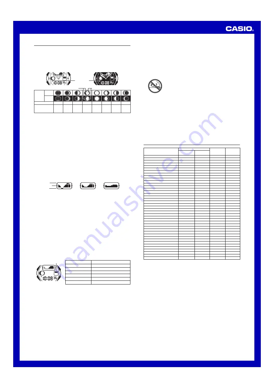 Casio 3352 Operation Manual Download Page 4