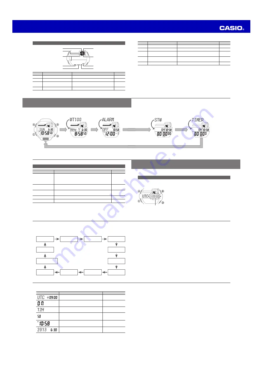 Casio 3403 Operation Manual Download Page 2