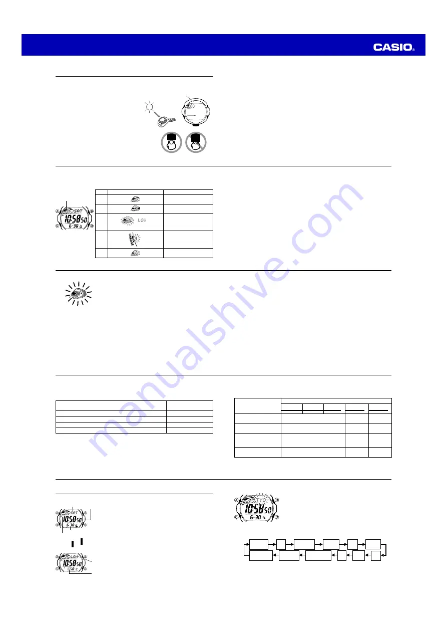 Casio 3406 Operation Manual Download Page 6