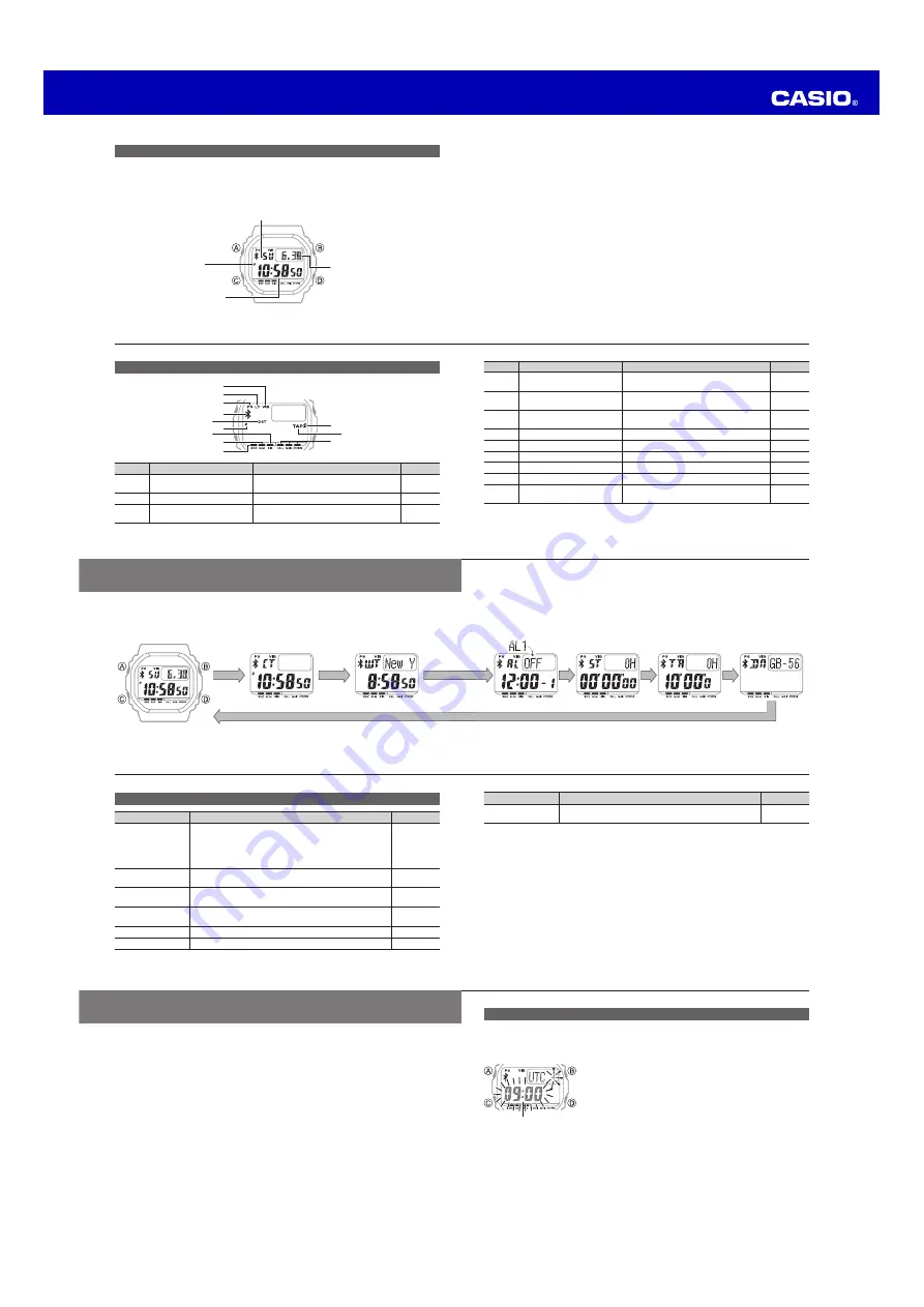 Casio 3419 Operation Manual Download Page 2