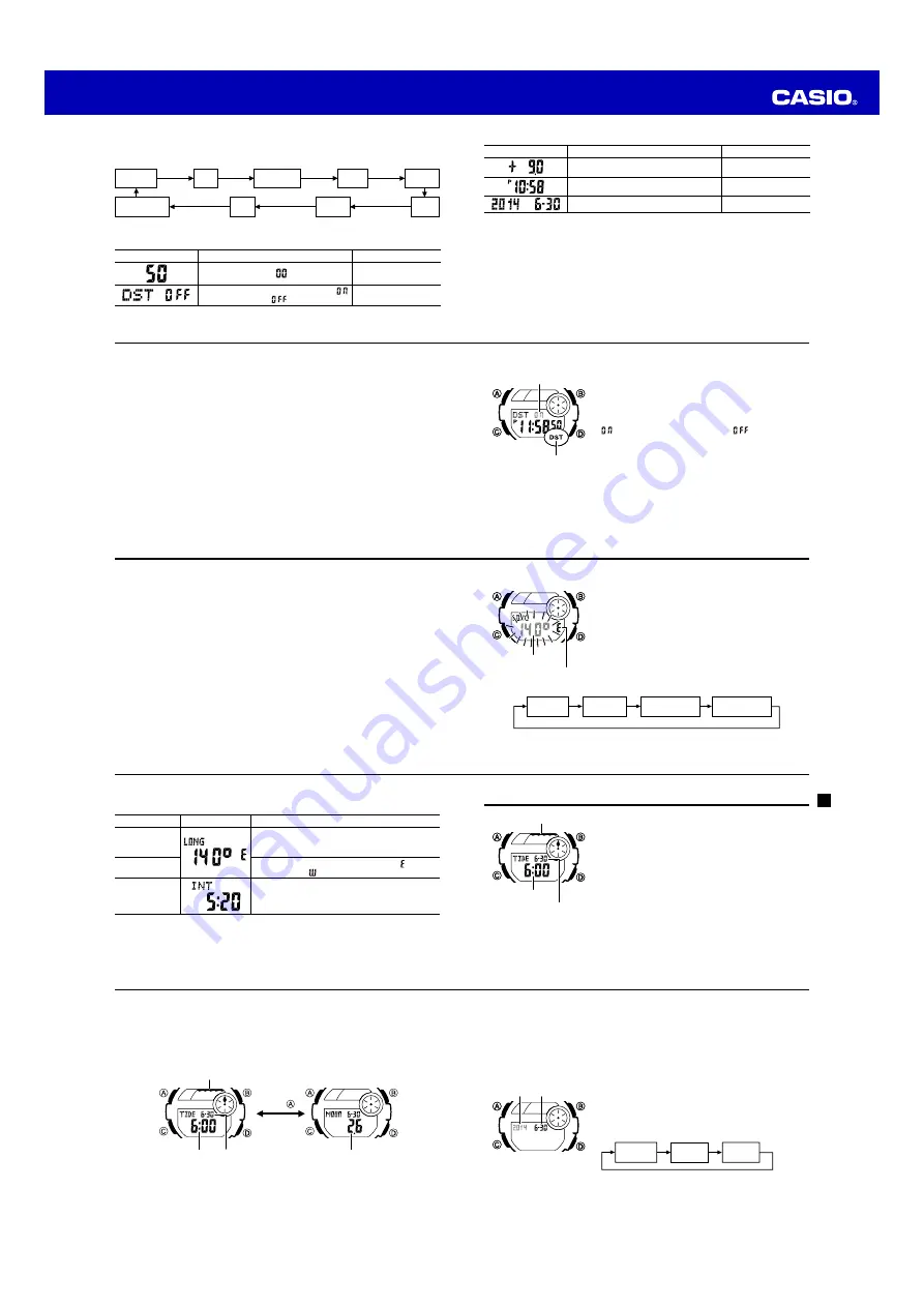 Casio 3429 Operation Manual Download Page 2