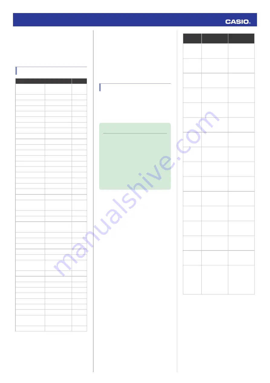 Casio 3461 User'S Operation Manual Download Page 18