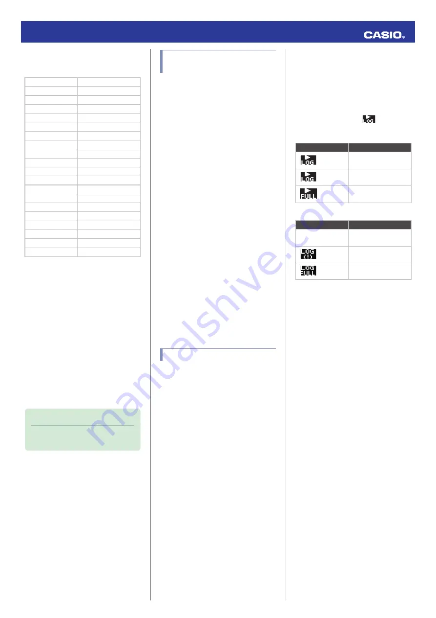 Casio 3475 Operation Manual Download Page 28