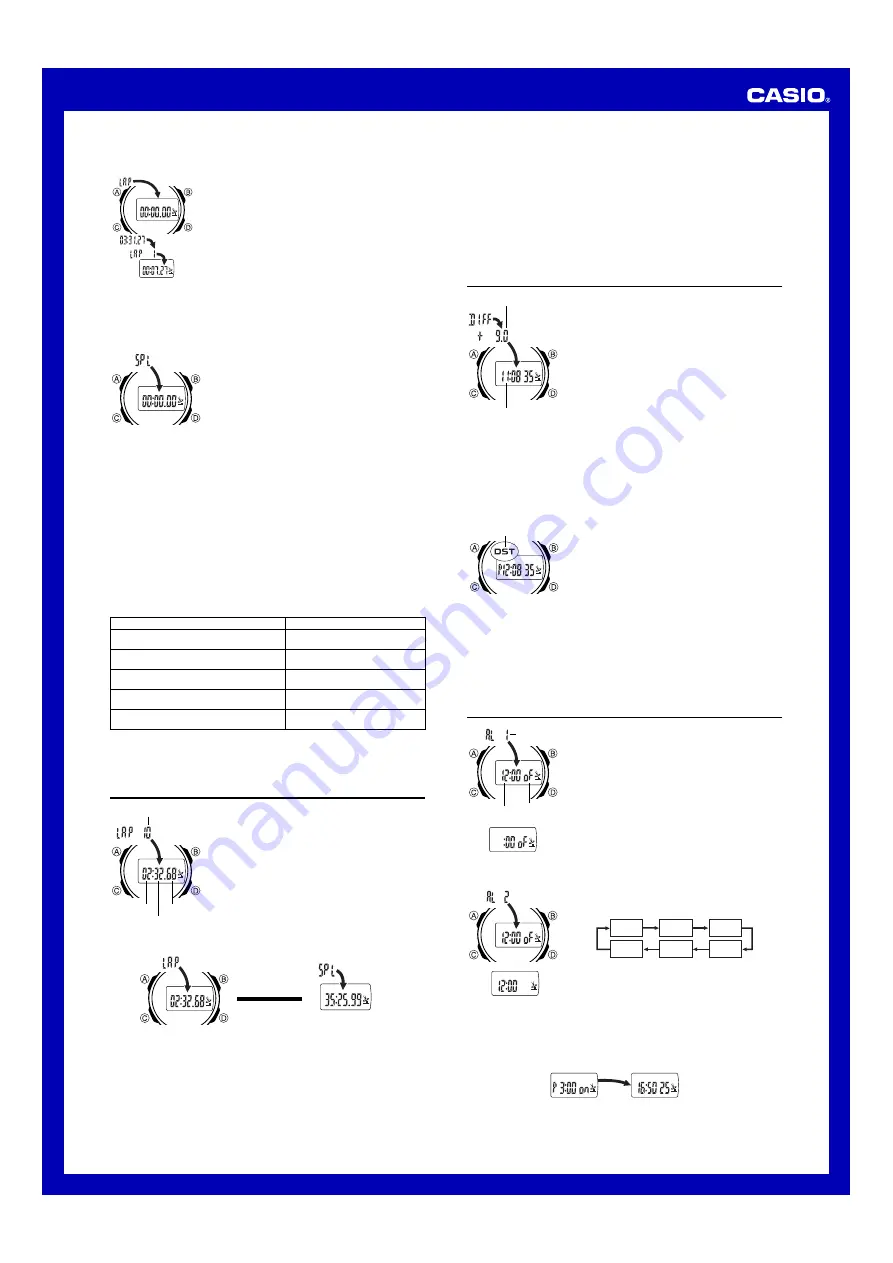 Casio 3732 Operation Manual Download Page 3