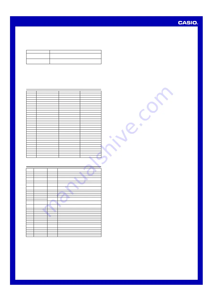 Casio 4749 Operation Manual Download Page 6