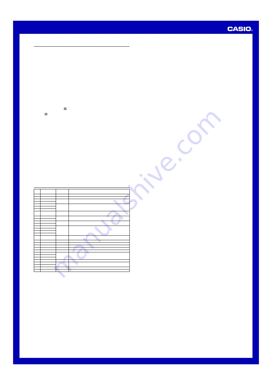 Casio 4754 Operation Manual Download Page 3