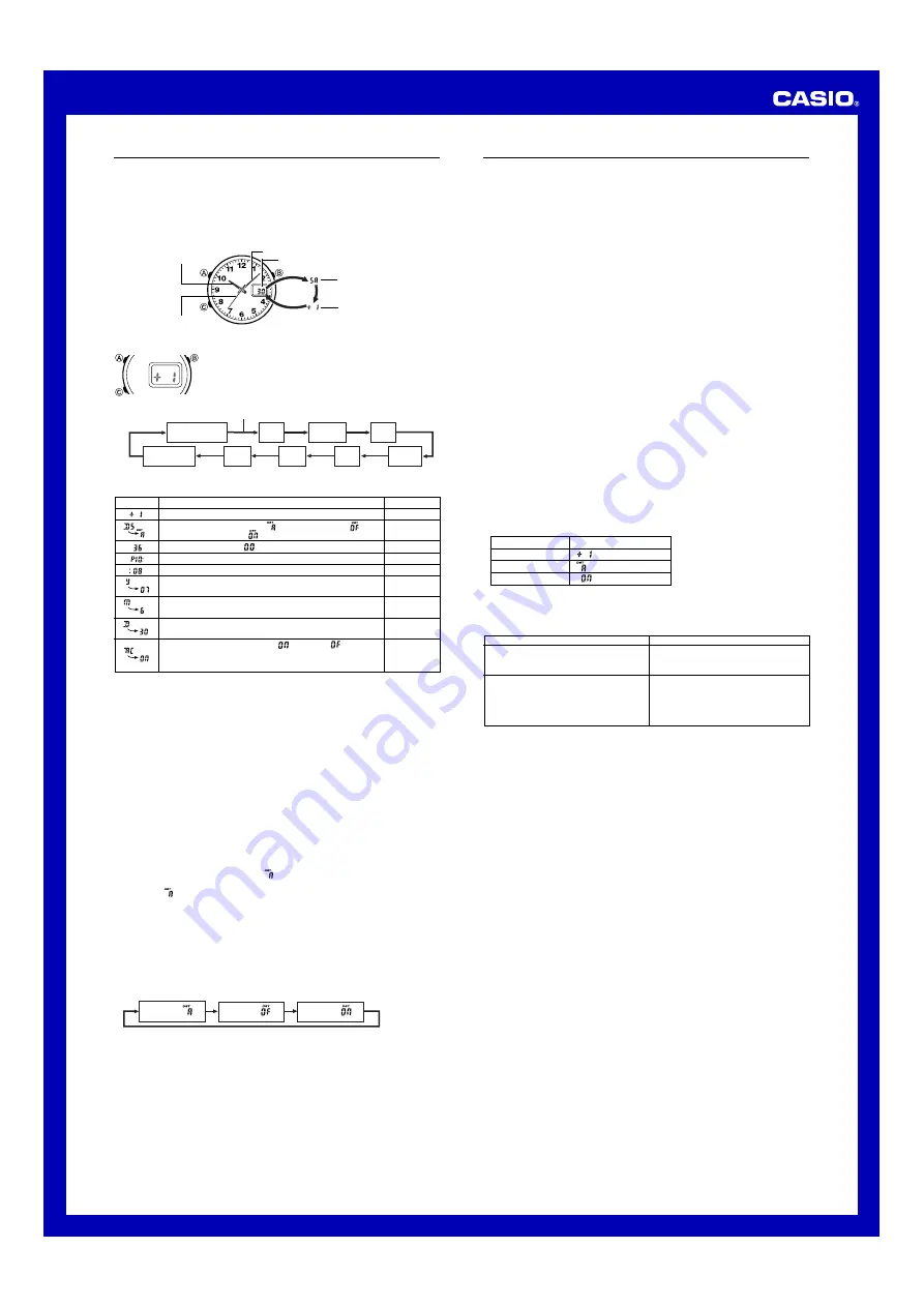 Casio 4757 Operation Manual Download Page 3