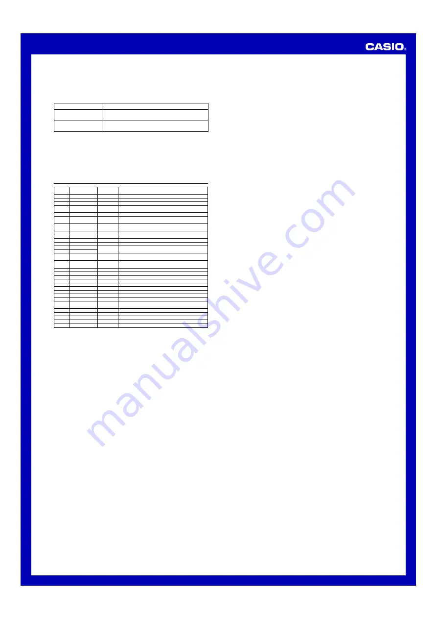 Casio 4766 Operation Manual Download Page 5