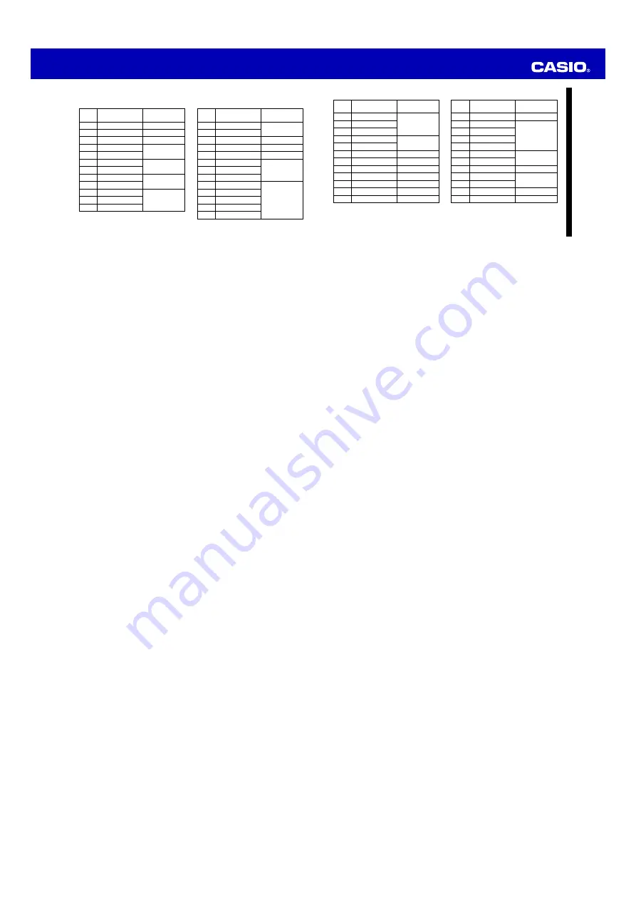 Casio 5229 Operation Manual Download Page 6