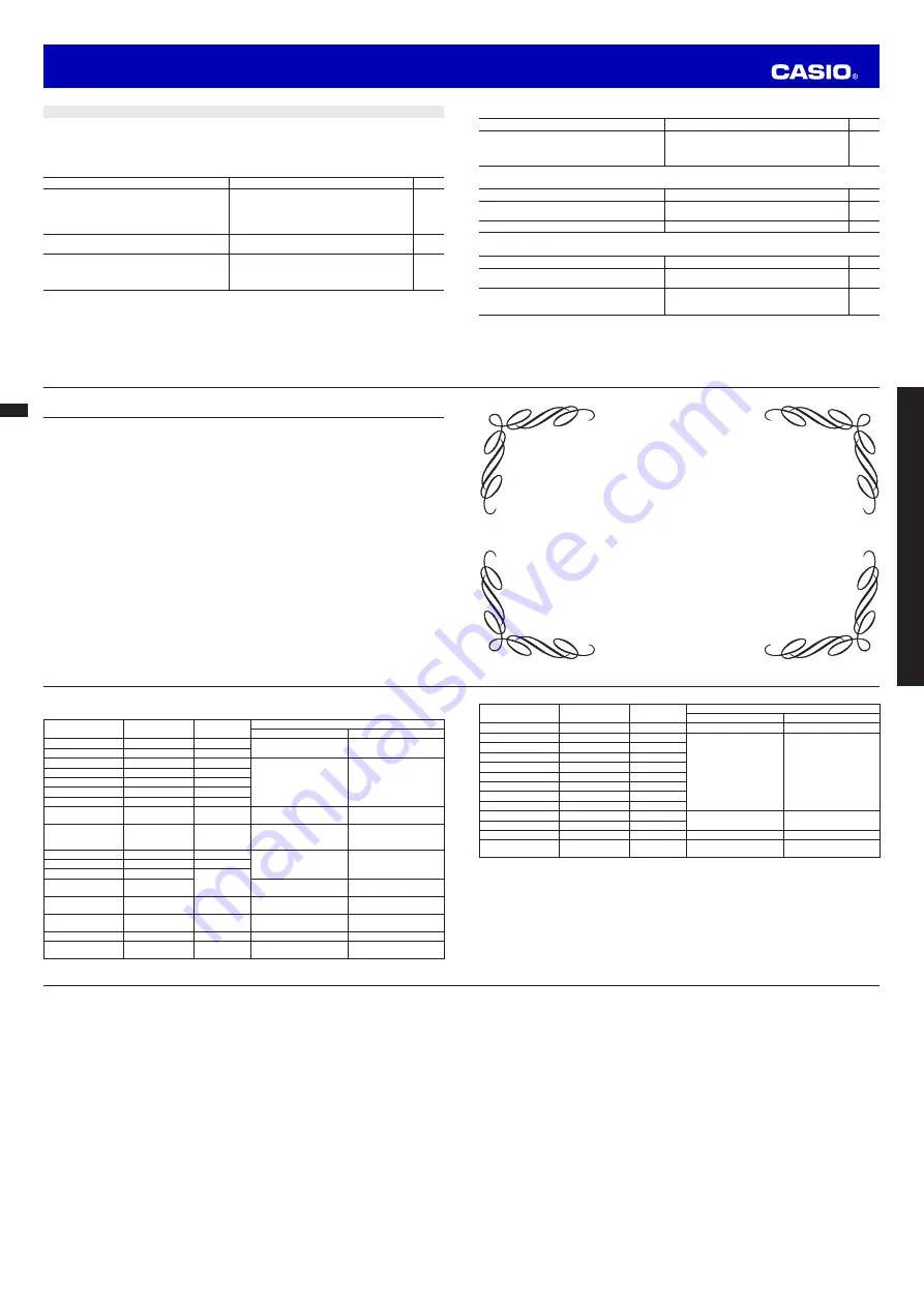 Casio 5235 (OC) Operation Manual Download Page 5