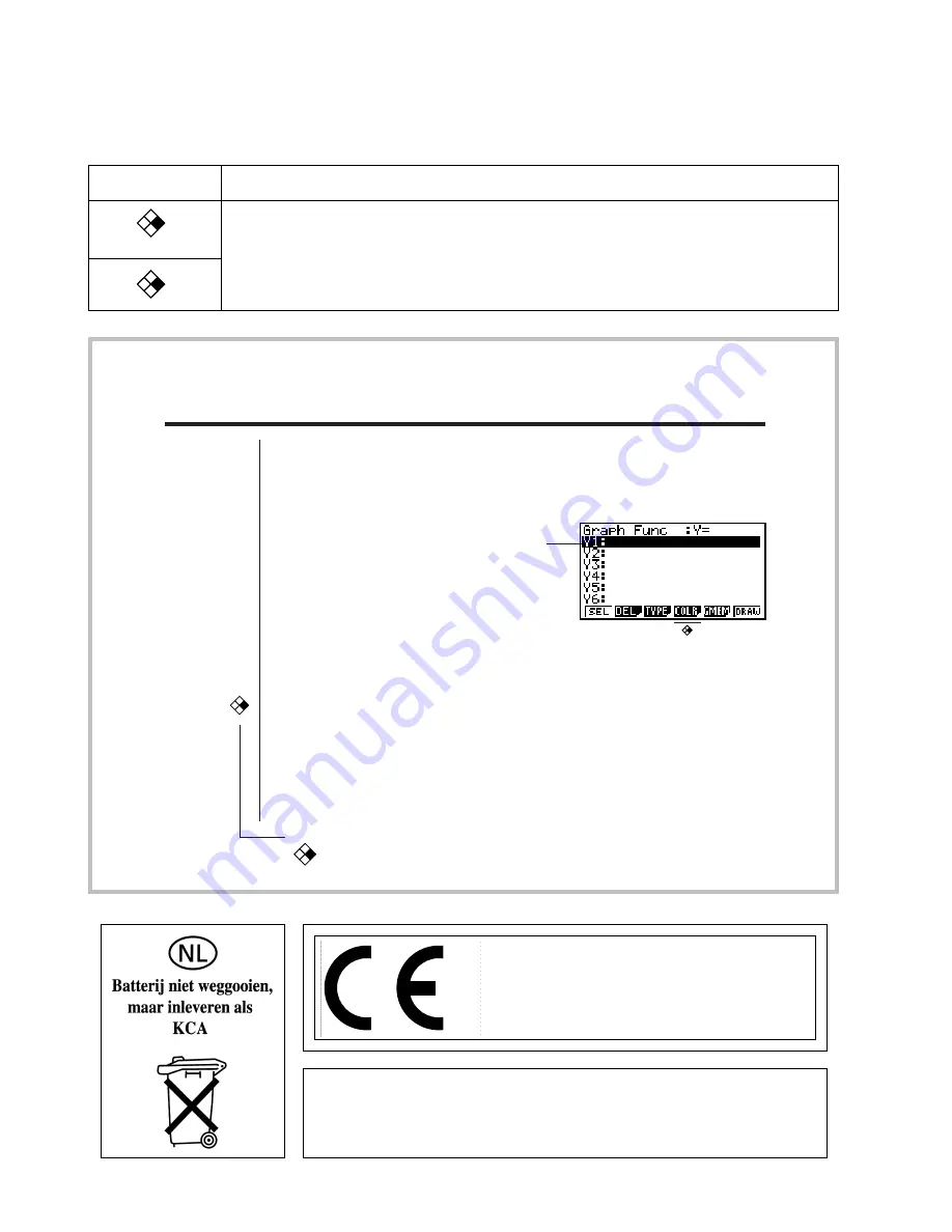 Casio CFX-9850G PLUS User'S Manual & Technical Reference Download Page 2