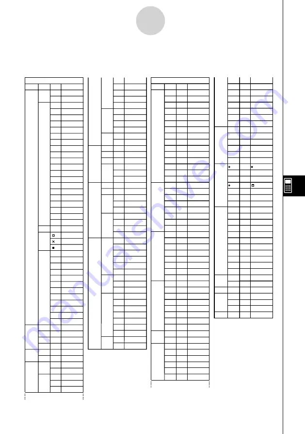 Casio CFX-9850GB PLUS User Manual Download Page 431