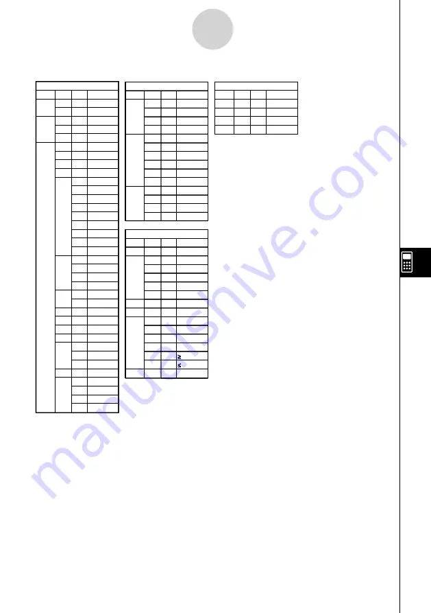 Casio CFX-9850GB PLUS User Manual Download Page 433