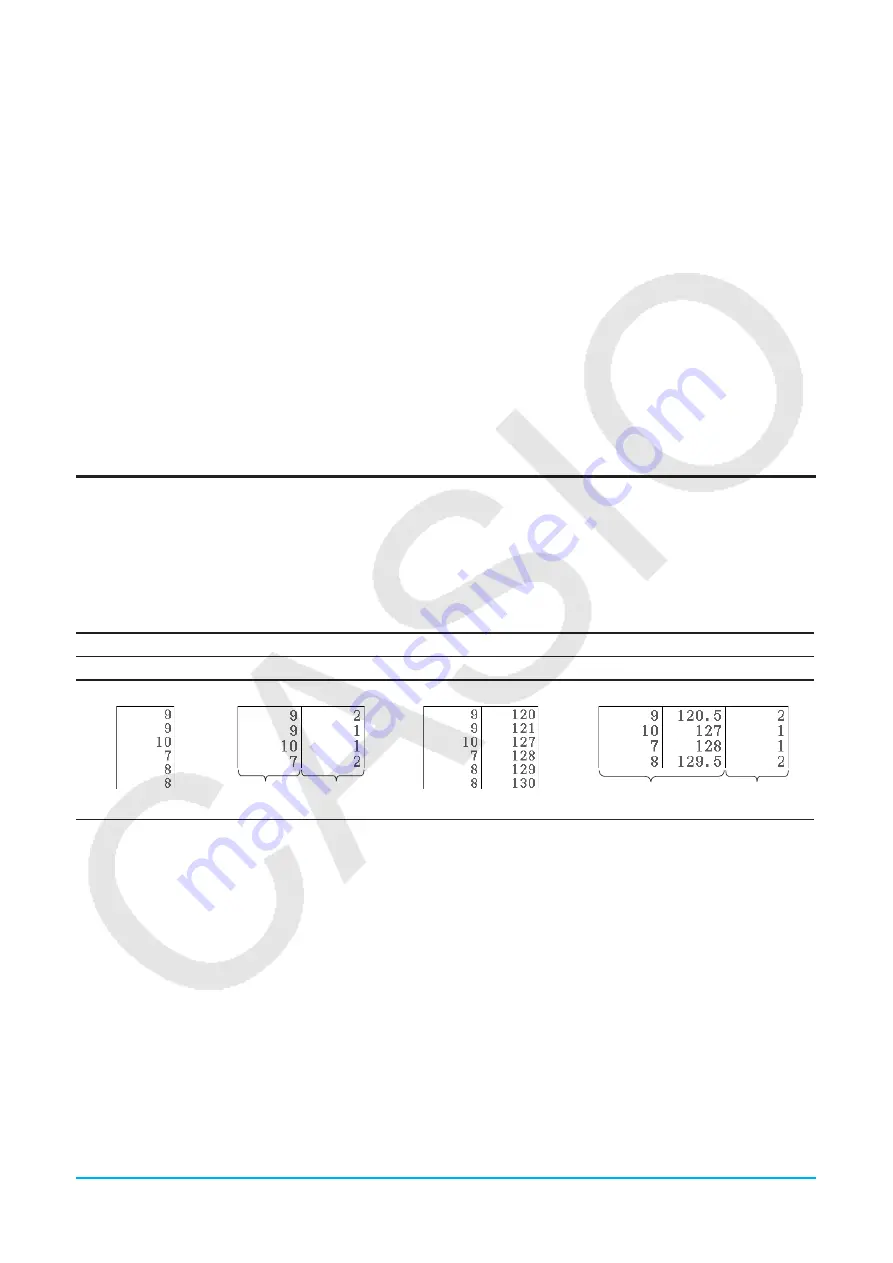 Casio CLASSPAD II User Manual Download Page 130