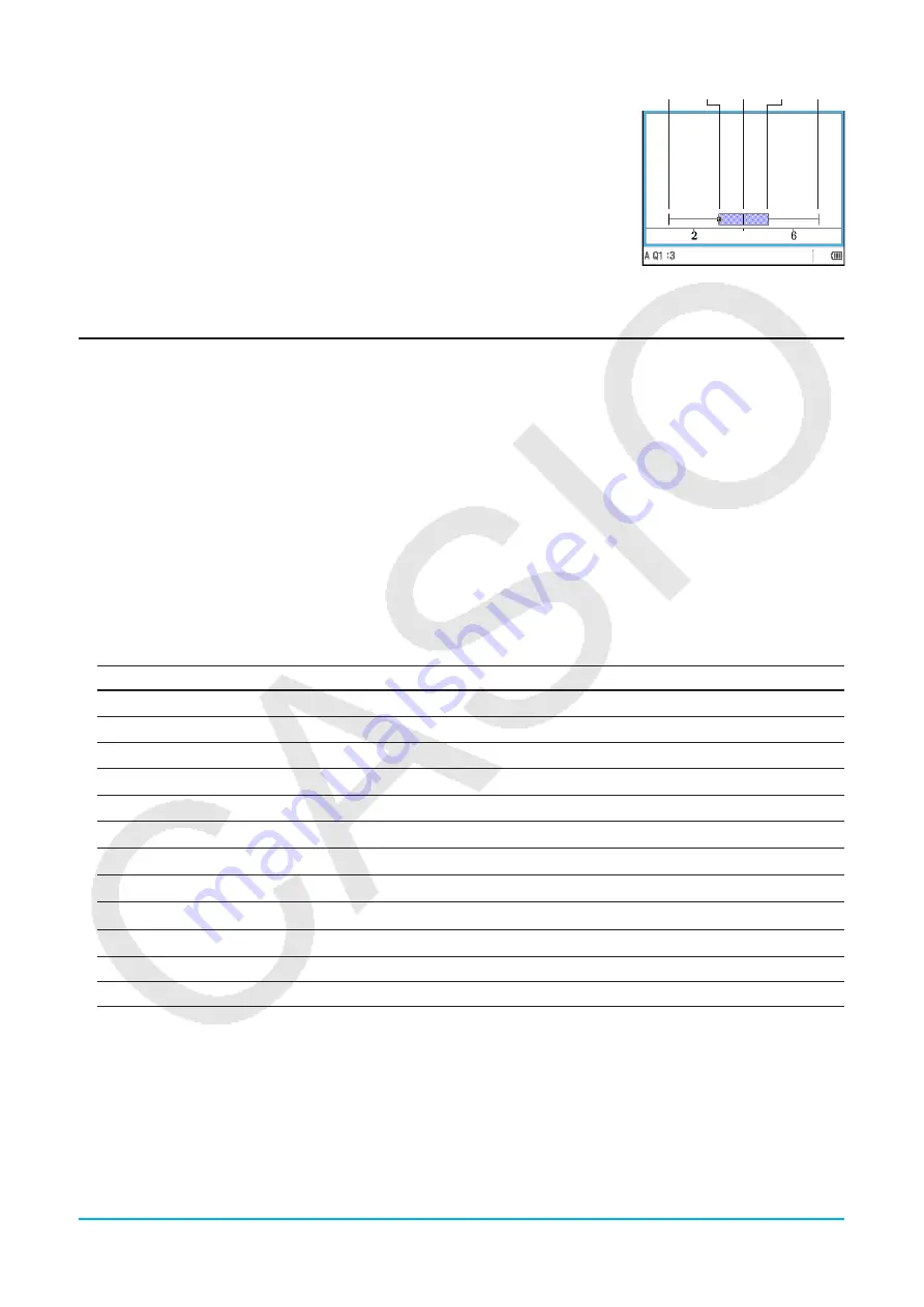 Casio CLASSPAD II User Manual Download Page 234