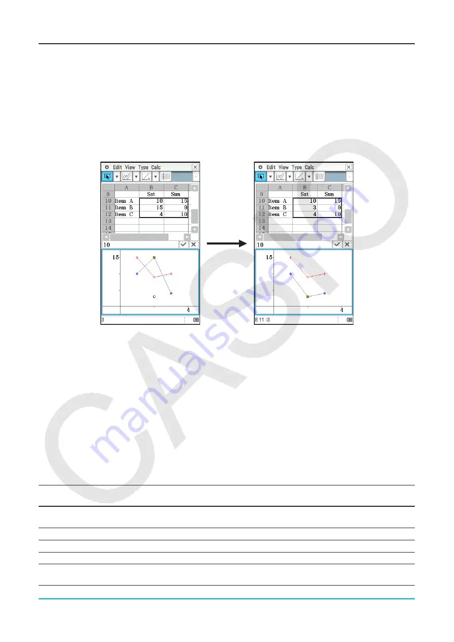 Casio CLASSPAD II User Manual Download Page 236