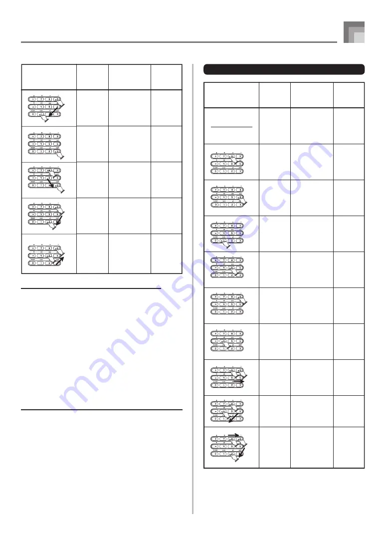 Casio CTK-496 (Arabic) ‫دليل االستخدام Download Page 74