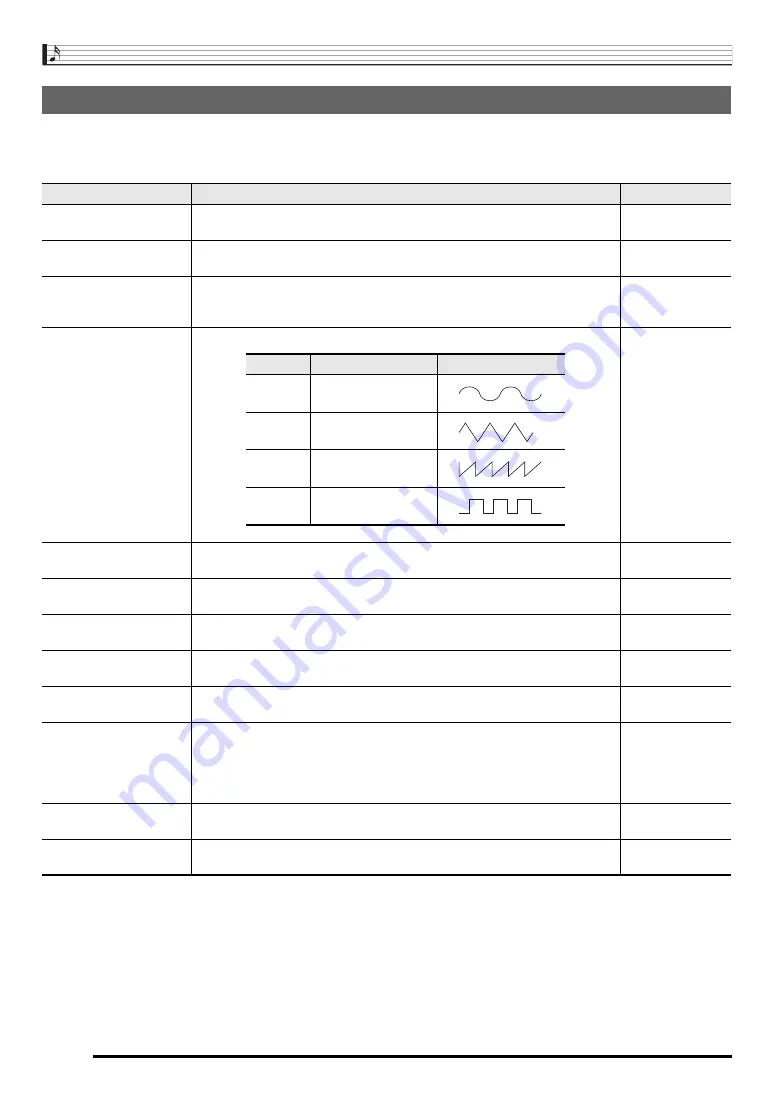 Casio CTK-6300in User Manual Download Page 47