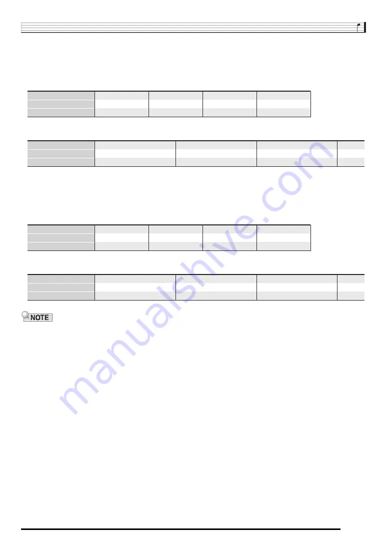 Casio CTK-6300in User Manual Download Page 56