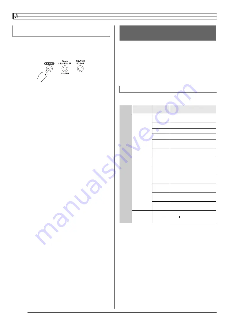 Casio CTK-6300in User Manual Download Page 65