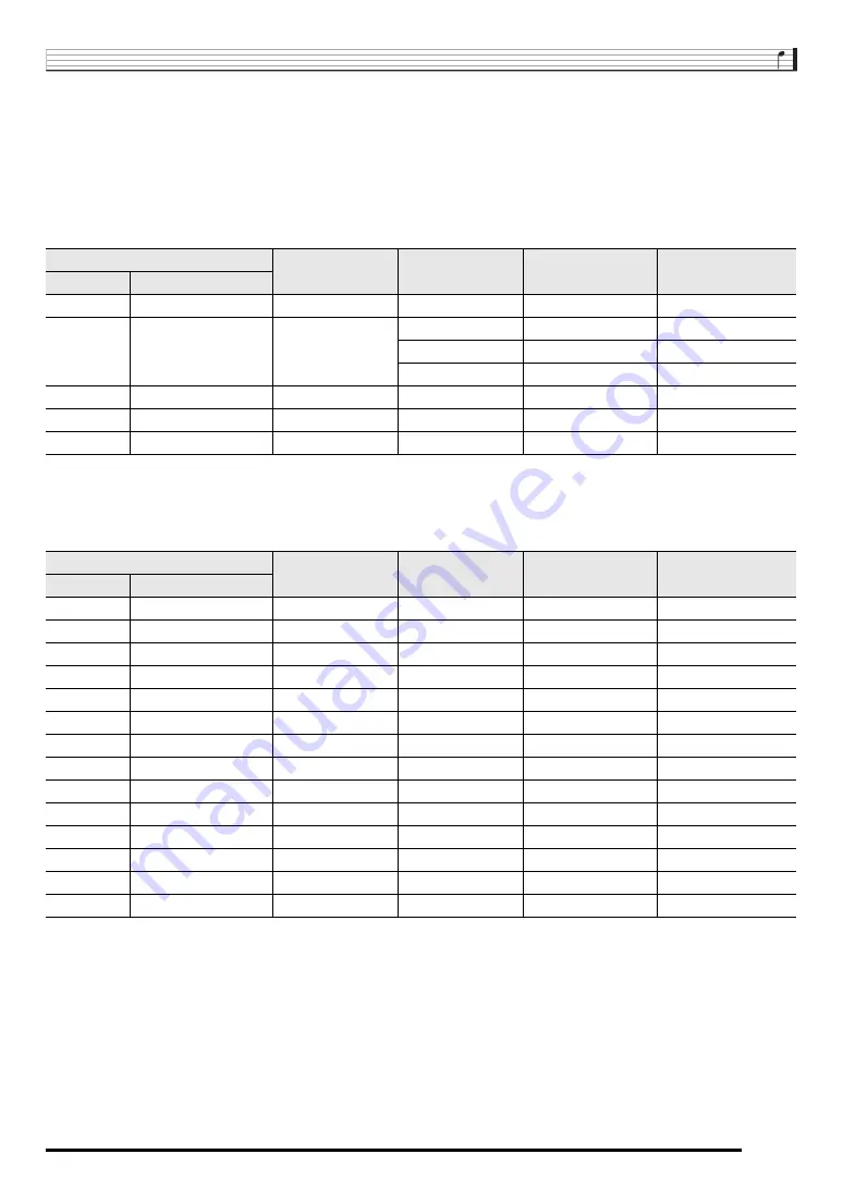 Casio CTK-6300in User Manual Download Page 82