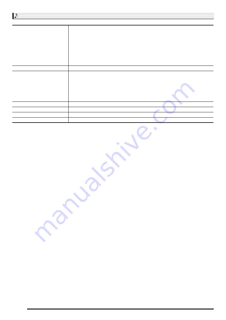 Casio CTK-6300in User Manual Download Page 117