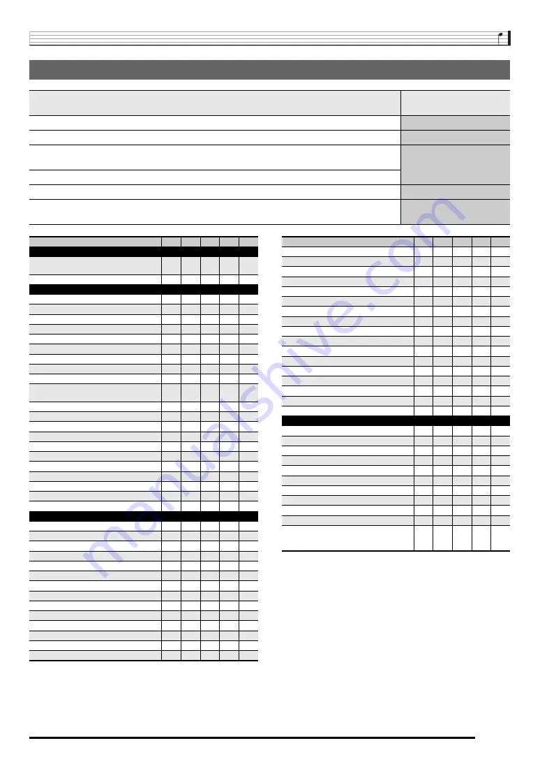 Casio CTK-6300in User Manual Download Page 126