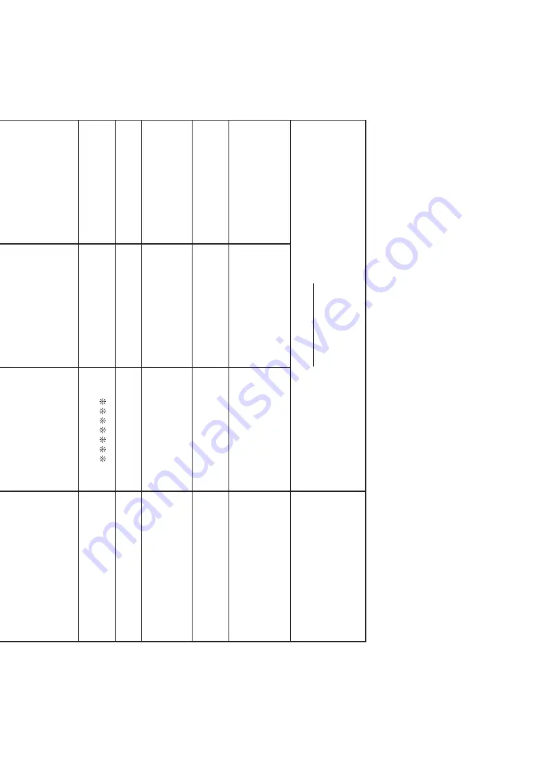 Casio CTK-6300in User Manual Download Page 129