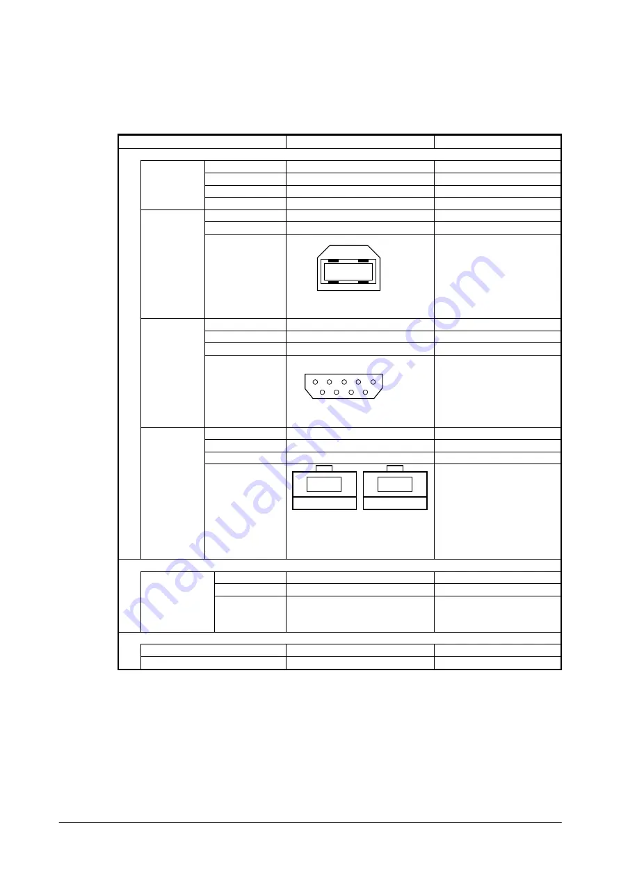 Casio DT-300 Hardware Manual Download Page 13