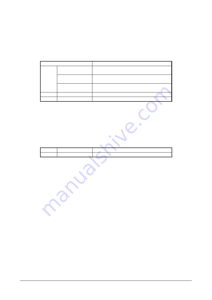 Casio DT-300 Hardware Manual Download Page 18