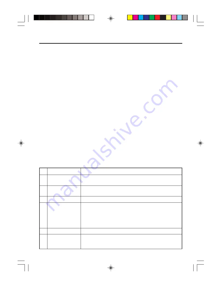 Casio DT-X10 - M30U - Win CE User Manual Download Page 49